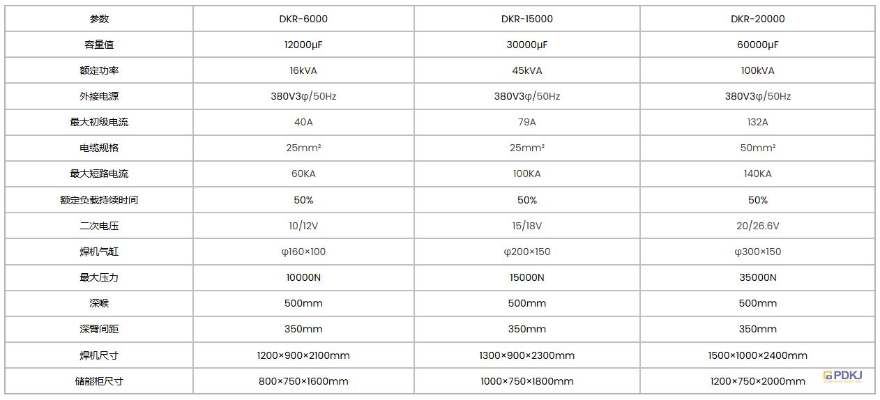 wechat_2025-10-29_120039_937 wechat_2025-10-29_120039_937
