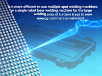 //ikrorwxhqqkjlk5p-static.micyjz.com/cloud/liBppKrjlmSRkljmlokojp/Selecting-Spot-Welding-Machine-for-Different-Materials.jpg
