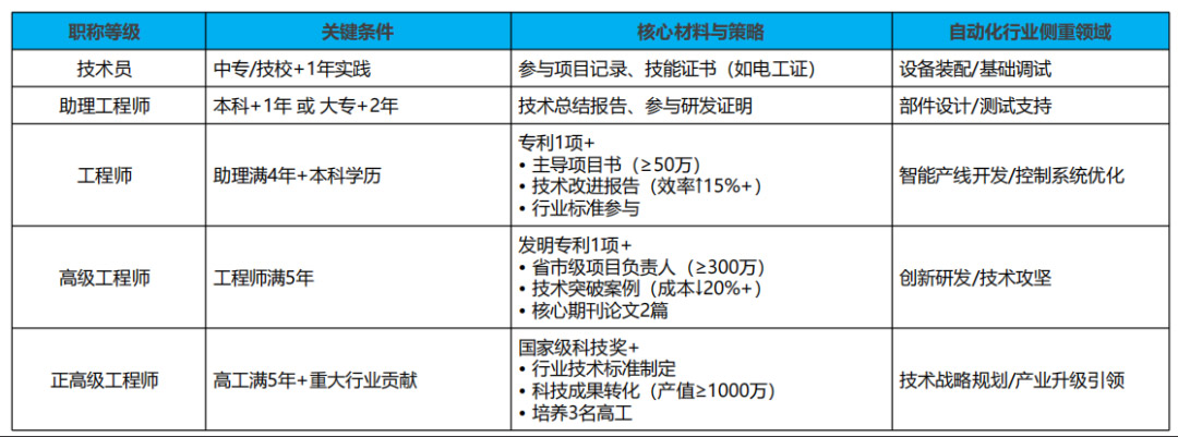 未标题-3