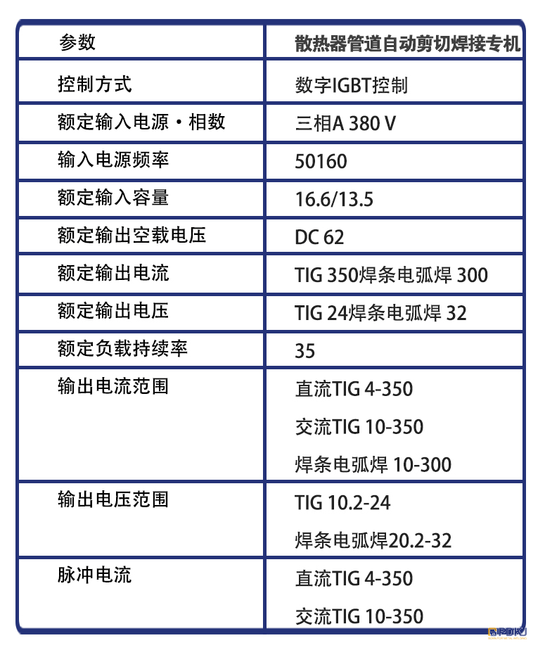 f5dd3531fddec5430f0d66d9378ff59