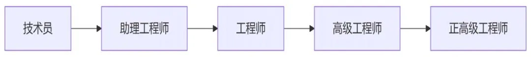 未标题-4
