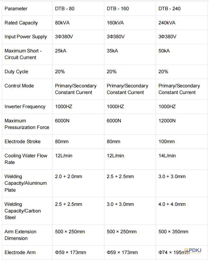 水印wechat_2025-09-22_103503_549