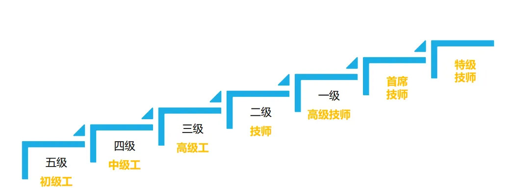 未标题-2