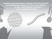 //ikrorwxhqqkjlk5p-static.micyjz.com/cloud/lrBppKrjlmSRkljmqojkjp/Selecting-Spot-Welding-Machine-for-Different-Materials.jpg