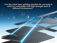 //ikrorwxhqqkjlk5p-static.micyjz.com/cloud/lrBppKrjlmSRkljmroiijq/Selecting-Spot-Welding-Machine-for-Different-Materials.jpg