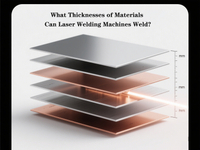 //ikrorwxhqqkjlk5p-static.micyjz.com/cloud/lrBppKrjlmSRklnkornrjq/Selecting-Spot-Welding-Machine-for-Different-Materials.jpg