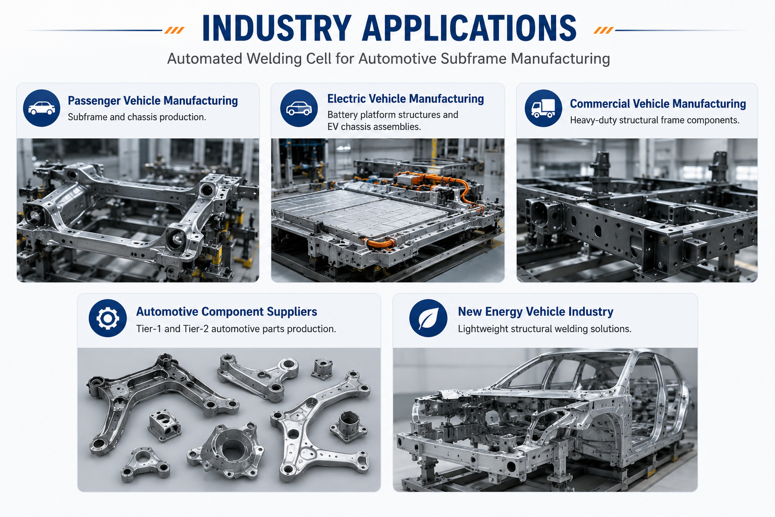 Industrial Applications of Automated Welding Units in Automotive Subframe Manufacturing